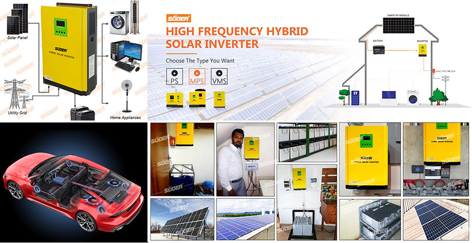 Layout in the Field of New Energy